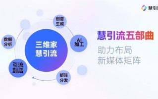 广告联盟评测网，揭秘行业内幕，助你精准选择