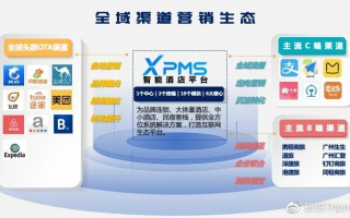 至尊广告联盟，重塑数字营销新生态的领航者