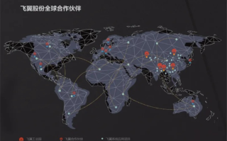 巅峰联盟，重塑全球航空业的合作与竞争版图