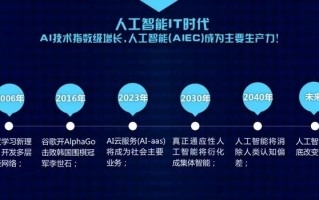 艾易移动联盟，重塑移动生态，引领智能互联新时代