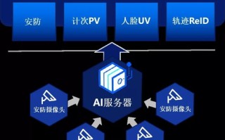 重塑数字营销新生态，平方移动广告平台的崛起与变革