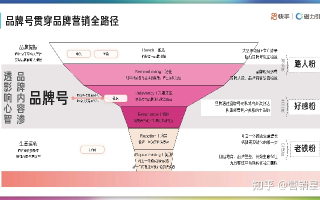 天悦广告联盟，重塑数字营销新生态的领航者