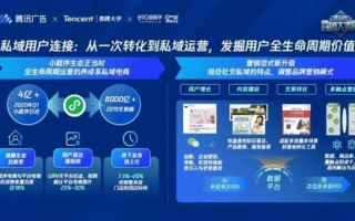 易话通推广联盟，重塑沟通，引领数字营销新纪元