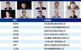 小轩CPA交友联盟，携手共进，共筑会计行业人脉桥梁