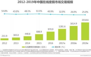 广告联盟，如何加入及盈利策略解析