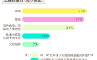 七喜交友联盟，打造多元化社交平台，让友谊跨越界限