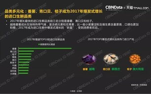 金鲨联盟，重塑商业版图，引领未来商业潮流