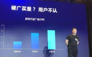 揭秘CPM广告联盟，高效精准投放，助力品牌飞速成长