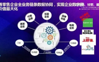 中易广告联盟系统，重塑数字营销新生态的革新力量