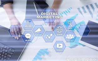 精准营销，揭秘百分百广告联盟的营销策略与实战案例