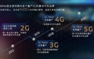 火橙互动，重塑数字时代下的用户体验