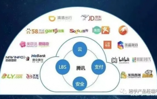 阿里联盟，重塑电商生态，引领数字商业新未来