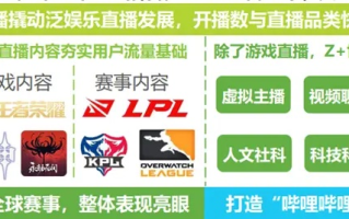 看看版主联盟，打造优质内容社区的秘诀