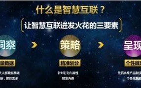 探索发发广告联盟，揭秘高效广告推广的奥秘