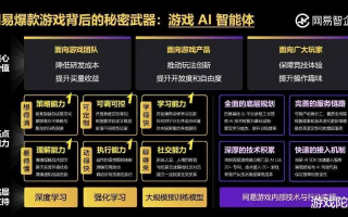 游戏营销新纪元，858策略引领数字时代变革