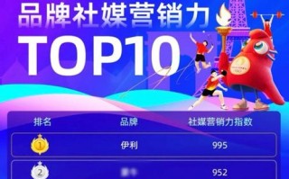 网吧广告联盟，打造精准营销，引领数字娱乐新风尚