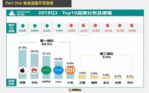 万站广告联盟，打造高效广告投放平台，引领数字营销新风尚