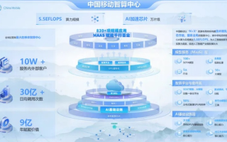 速云移动联盟，重塑未来通信生态，引领数字化时代新潮流