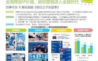 艾瑞广告联盟，探索高效广告合作的新路径