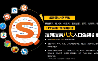 搜宝广告联盟，打造高效精准广告投放的秘诀