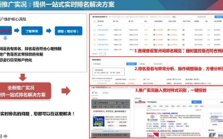 羽翼广告联盟，打造高效精准广告投放的秘诀