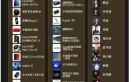 629GM联盟，重塑数字时代的商业版图