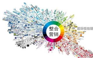 网络广告的特点，重塑营销版图的关键要素