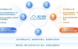 久盈广告联盟，打造高效广告投放，助力企业精准营销