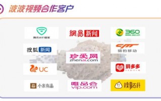 易百易广告联盟，打造高效广告推广，引领数字营销新风尚
