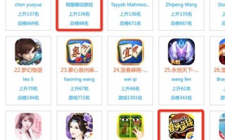 网络广告竞价原理详解，从基础到实践