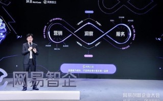 163广告联盟，精准营销，助力企业高效触达目标用户