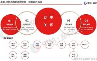 CPA日付广告联盟，精准营销与高效转化的双赢策略