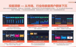 千速广告联盟，打造高效广告投放，引领数字营销新时代