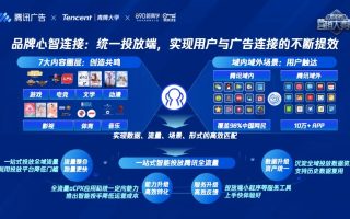 899广告联盟，打造高效广告投放，助力企业营销新飞跃