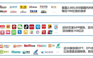 CP广告联盟，重塑数字营销生态，引领高效广告合作新纪元