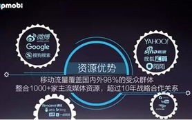 广告联盟大全，揭秘互联网营销中的共赢生态