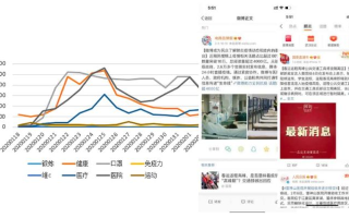 微博008广告联盟，揭秘背后的营销帝国与用户体验挑战