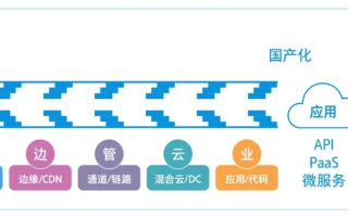 博睿交换链，重塑数字经济的信任基石