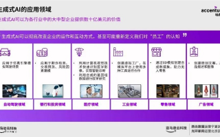 卢卡移动广告联盟，重塑移动广告生态，引领智能投放新时代