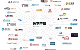 广告联盟接口，解锁数字营销的新篇章