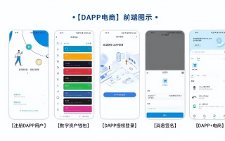 Dxwap移动联盟，重塑移动生态，引领未来数字生活