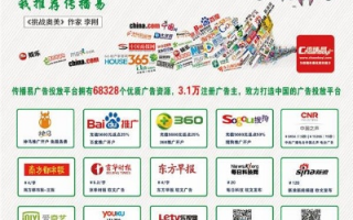 广告联盟大全，打造高效营销网络，实现商业增长新突破