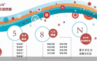 58广告联盟，打造高效营销渠道，引领数字时代广告新风尚