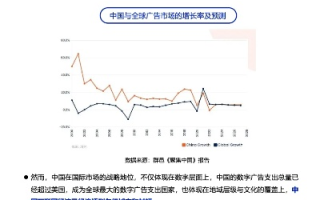 去去CPA联盟，解锁数字营销新纪元