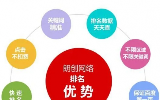探索广告联盟导航，精准营销与高效转化的秘密武器