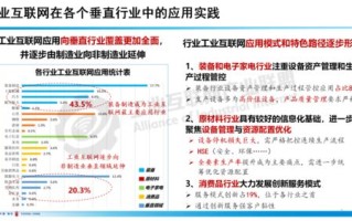 谷歌联盟问题，挑战、机遇与合规之路