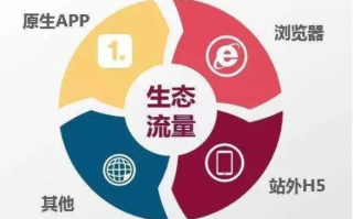 木子流量联盟，打造高效流量变现新生态