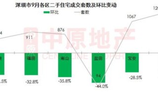 50客流量转换平台，提升顾客转化率，打造高效商业帝国