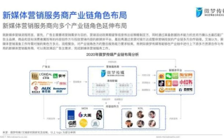 新天下传媒，重塑传媒生态，引领数字时代新风尚