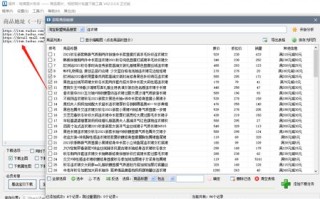 怎样获得淘宝联盟高佣，策略与实践